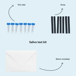 Hero swiper small card