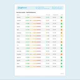 Hero swiper small card