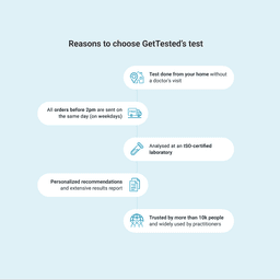 Hero swiper small card