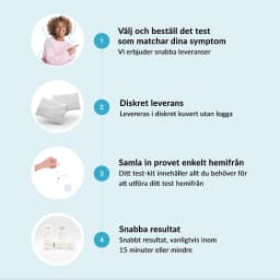 Hero swiper small card