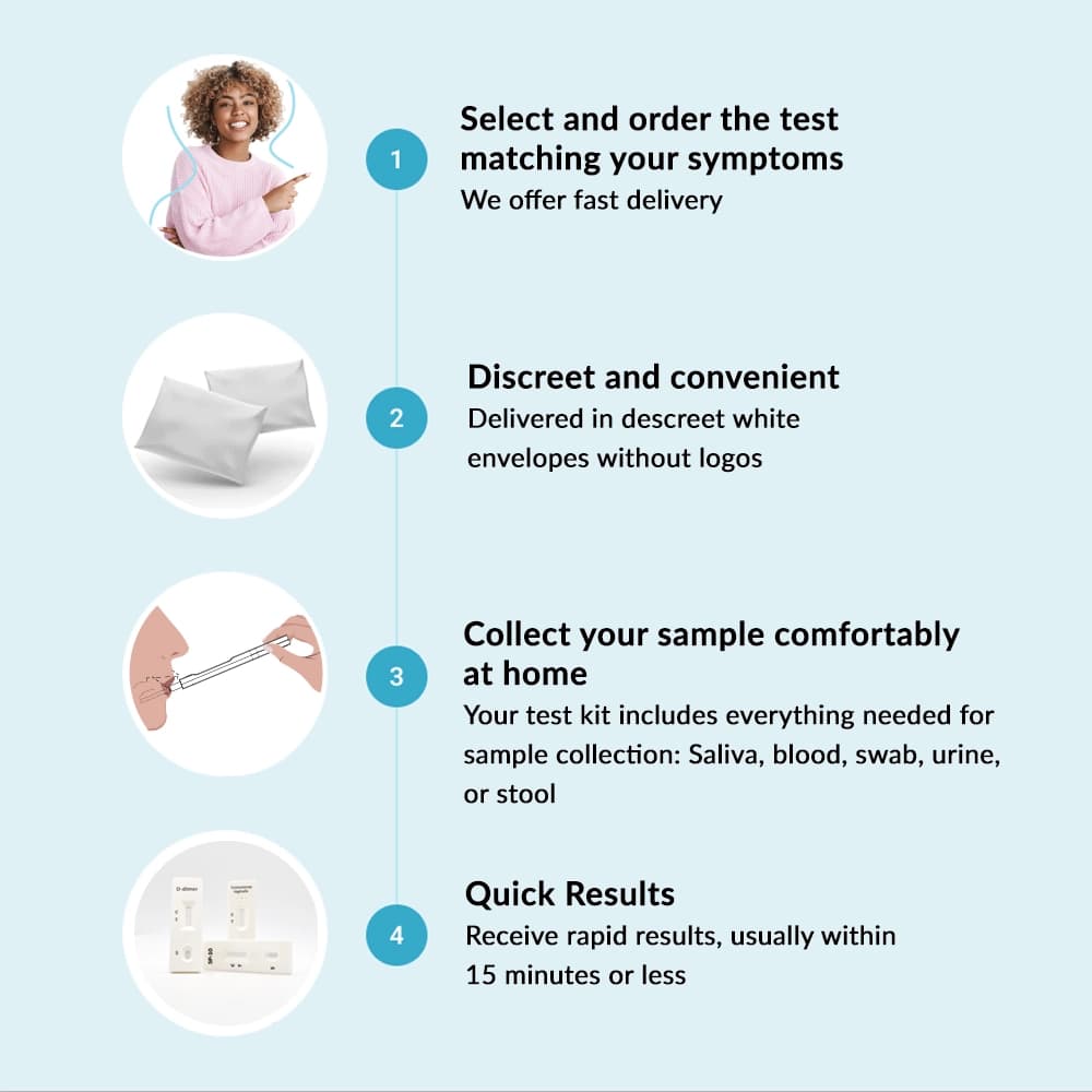 hero swiper big card