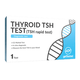 Hero swiper small card